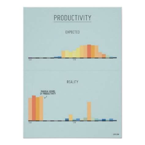 Two Posters Depicting The Differences Between Reality And Reality Each