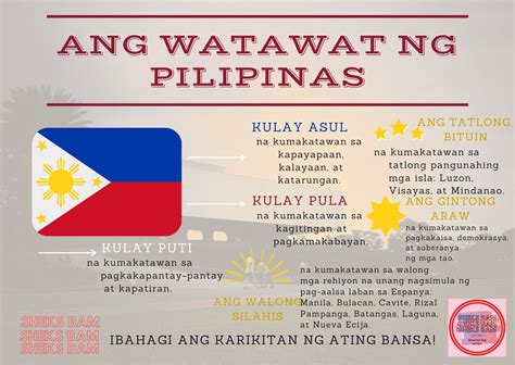Tatlong Bituin Kulay Simbolo Ng Watawat Ng Pilipinas Tagalog Ang My