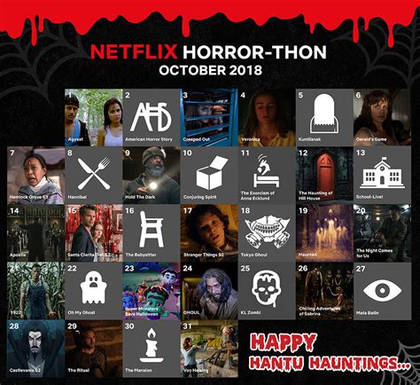 Enjoy A Whole Month Of Horror With Netflix Horror Thon 2018 Pokdenet