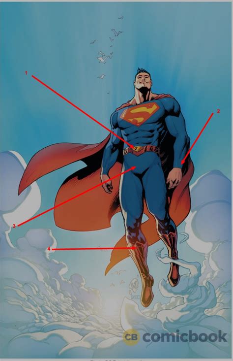 Reboot Superman Gets His Boots Back In New Costumebut Still No