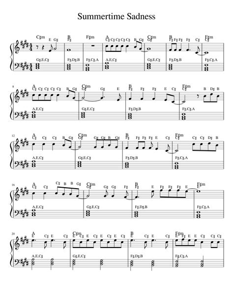 Summertime Sadness Easy Version Sheet Music For Piano Solo
