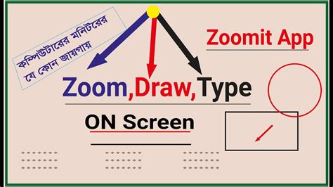 How To Use Zoomit Software To Make Effective Presentations Complete