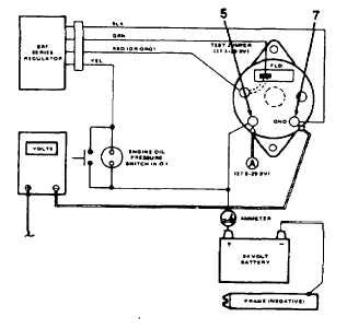 How to test an alternator. VOLTAGE REGULATOR TEST (SHORTED)