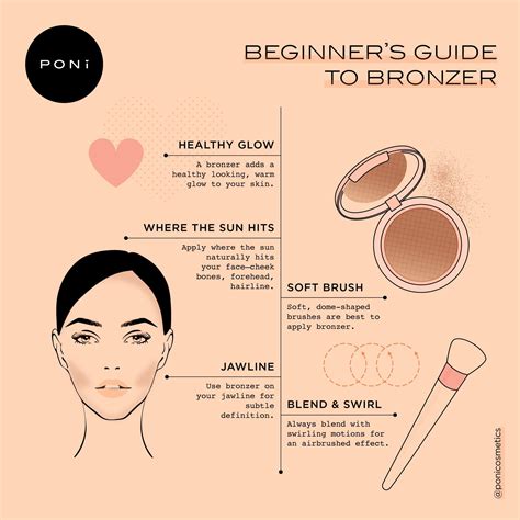 How To Use A Bronzer Beauty Store For You