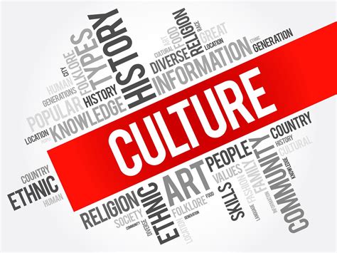 Is Cultural Awareness a Skill?