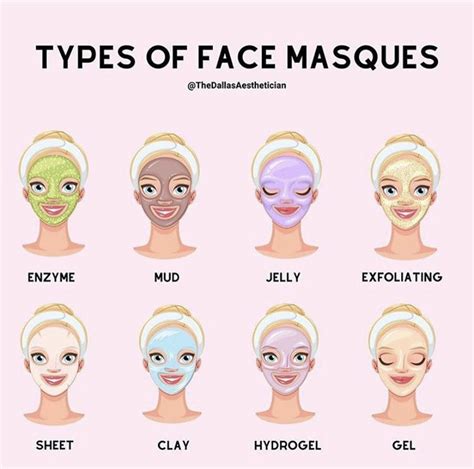 Types Of Face Masks 🧖🏾‍♀️ Face Masque Olay Skin Care Skin Inc
