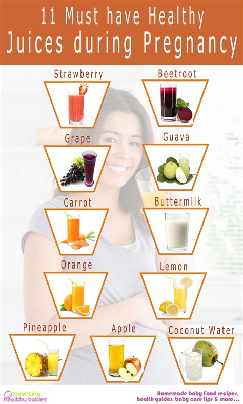 Beetroot Juice Benefits During Pregnancy Health Benefits