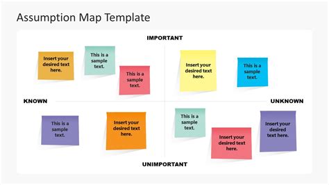 Assumption Map Template For Powerpoint Google Slides