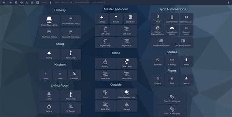 Home Assistant Dashboards What Ive Managed To Setup So Far R