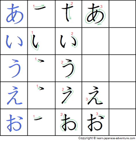 Module 1a Hiragana ひらがな Akasata And Na Line