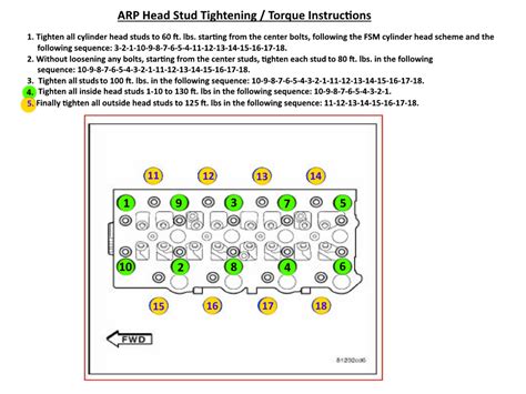 Arp Head Stud Tighting Torque Instructions — Postimages