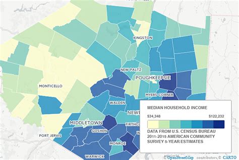 Hudson Valley Median Household Income By Zip Code