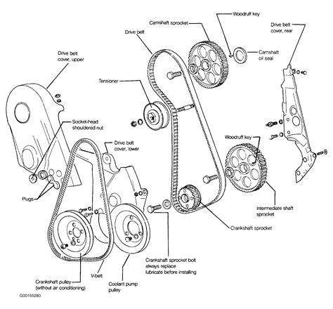 Diagram Volkswagen Jetta Alternator Belt Diagram Mydiagramonline