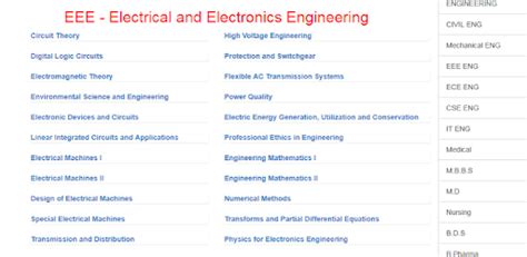 Eee Engineering Study Notes Android App