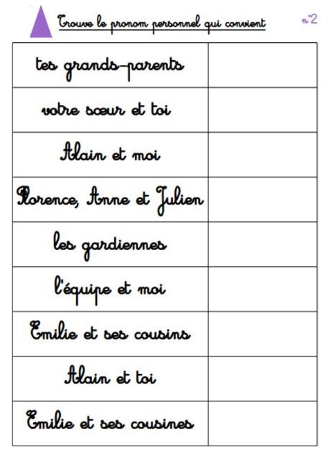 Atelier D Tude De La Langue Les Pronoms Personnels Pronom