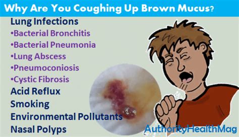 Coughing Up Brown Mucus Reasons And Remedies