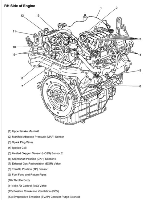 Diagram 2003 Grand Am 3400 V6 Engine Diagrams Mydiagramonline
