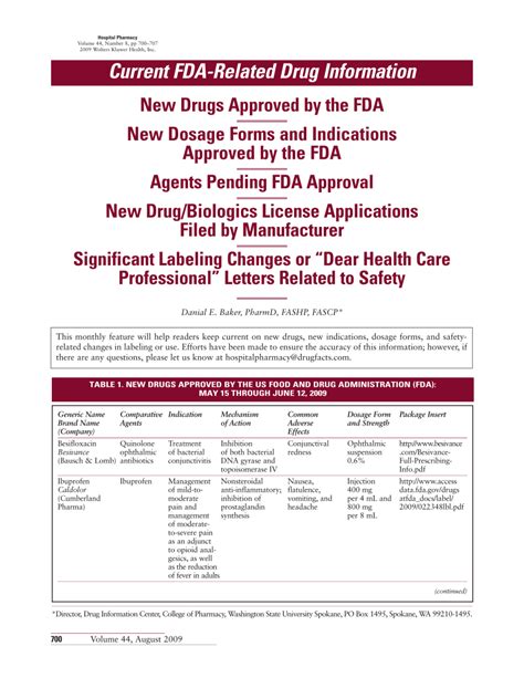 Pdf Current Fda Related Drug Information New Drugs Approved By The