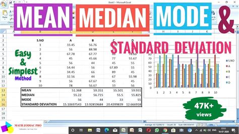 How To Find Meanmedian Mode And Standard Deviation In Excel Also