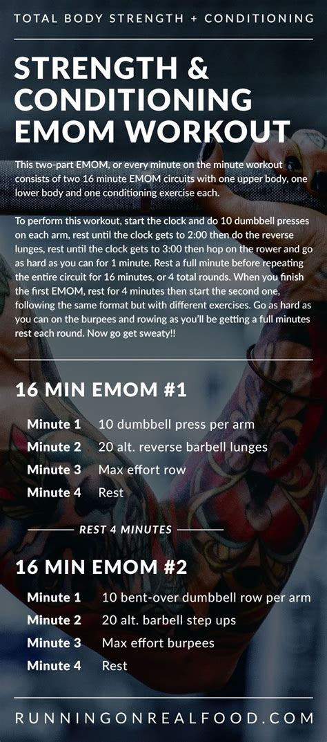 strength and conditioning emom workout emom workout strength and conditioning workouts