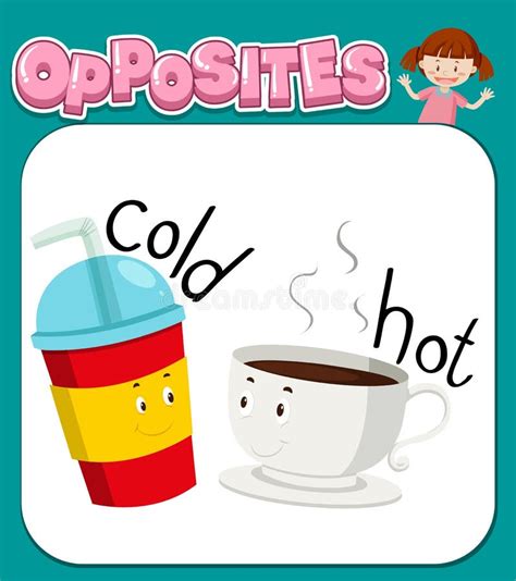 Opposite Words For Cold And Hot Stock Vector Illustration Of Eps10
