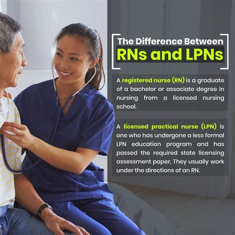 The Difference Between Rns And Lpns Rns Lpns Americasbesthomehealthcarellc