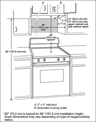 If your kitchen exceeds the standard kitchen ceiling height, the overall height of the wall cabinet is between 36 and 48 inches. Kitchen Cabinet Sizes | What Are Standard Dimensions of Kitchen Cabinets? in 2020 | Kitchen ...