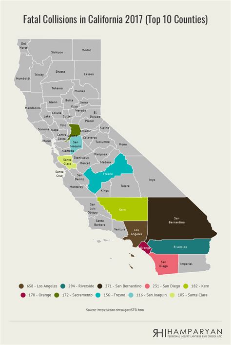 California car accident statistics california is the country's most highly populated state and los angeles, one of the country's most densely populated cities. California Car Accident Statistics