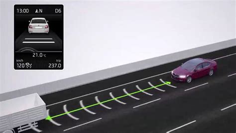 There is no need to push that accelerator when this feature is on! Adaptive cruise control explained - Car Advice | CarsGuide