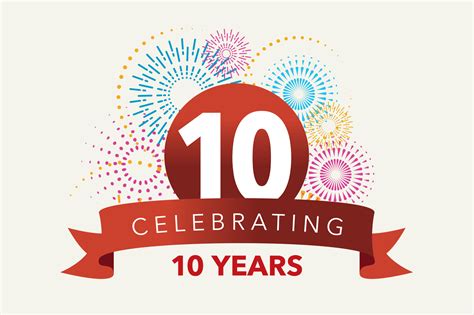 Celebrating 10 Years Oncology Nurse Advisor