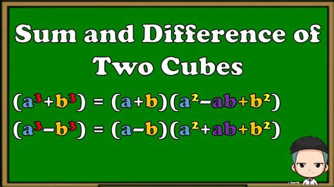 Sirjonastutorials Factoring Using Sum And Difference Of Two Cubes Youtube