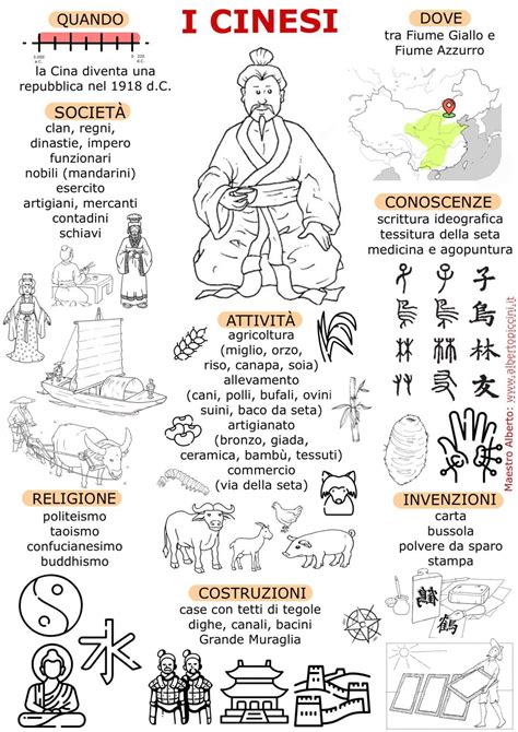 infografiche e schede stampabili per la scuola primaria i cinesi artofit