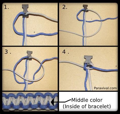 How to make a cobra weave paracord keychain. howtomaketwocolorsurvivalbracelet6.png | Paracord bracelet ...