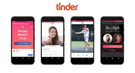 Things Girls Say On Tinder And What They Actually Mean Menshrine