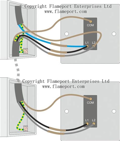 You want a two lengths of brown wire around 6cm which will be the live in and the sw in (switched live back from the light switch), a length of blue wire around 6cm for the neutral in. solar energy projects #solarpanelsoffgrid | Light switch wiring, Home electrical wiring, Solar ...