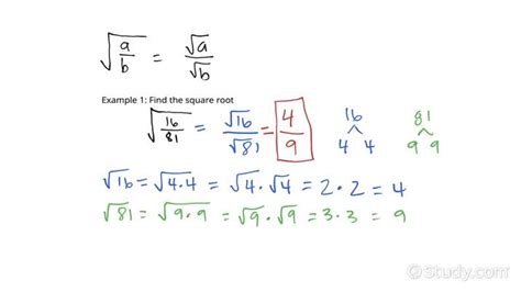 Simplifying The Square Root Of A Rational Perfect Square Algebra