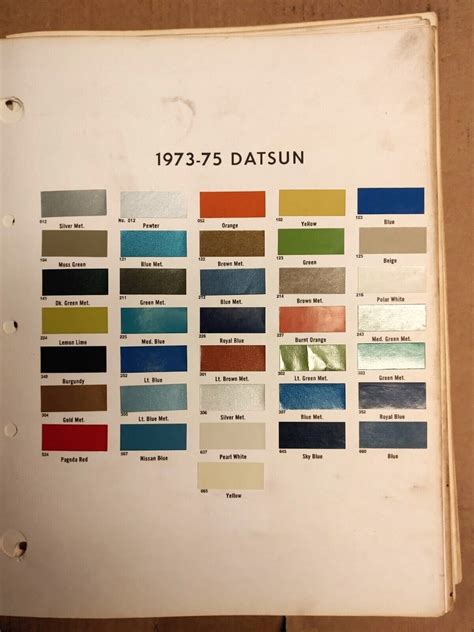 Ditzler Ppg 1973 1974 1975 Japanese Import Color Chips Datsun Etsy