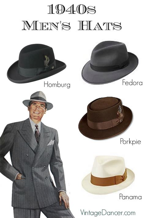 Fedora Hat History