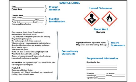Osha Aims To Save Lives With Refrigerant Labeling Mandate