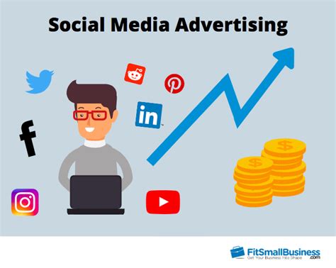 The Complete Guide To Social Media Advertising