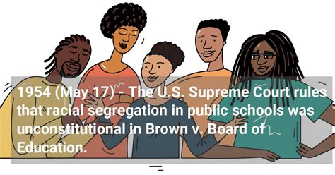 1954 May 17 The U S Supreme Court Rules That Racial Segregation In Public Schools Was
