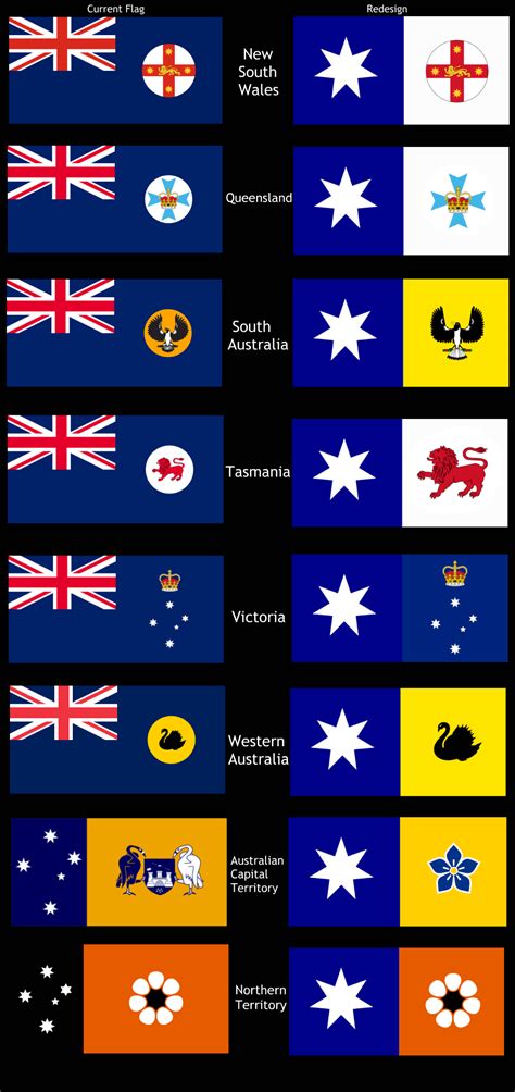 my redesigns of the state territory flags of australia vexillology