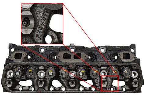 A Guide To Mopar V8 Cylinder Head And Block Casting Numbers