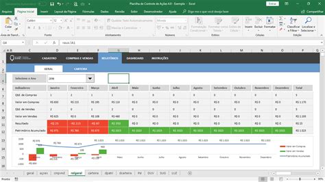 Planilha De Controle De Ações Para Investidores Em Excel 40 Luz Prime