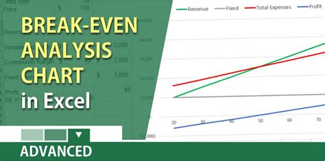 Create A Break Even Analysis Chart In Excel By Chris My XXX Hot Girl