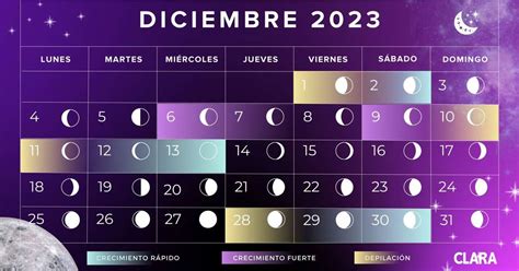 Calendario Lunar De Diciembre 2023 Fases De La Luna Y Fechas