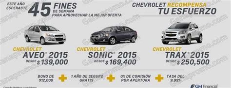 Chevrolet Promociones El Buen Fin 2014 Ganapromo