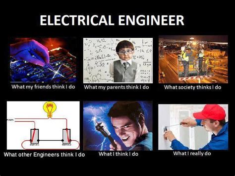 Electrical Engineer | Electrical engineering, Engineering, Electronic