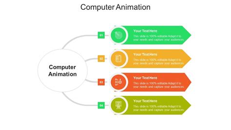 Computer Animation Ppt Powerpoint Presentation Infographic Template