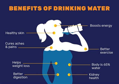 Health Benefits Of Drinking Water That You Should Know Benefits Of